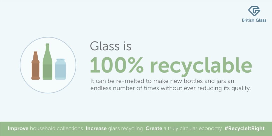 Recycle it right infographic